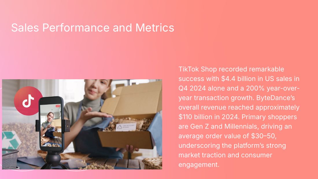 Sales performance and metrics slide